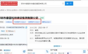 康蓝建设集团入选深圳市2023年创新型中小企业名单